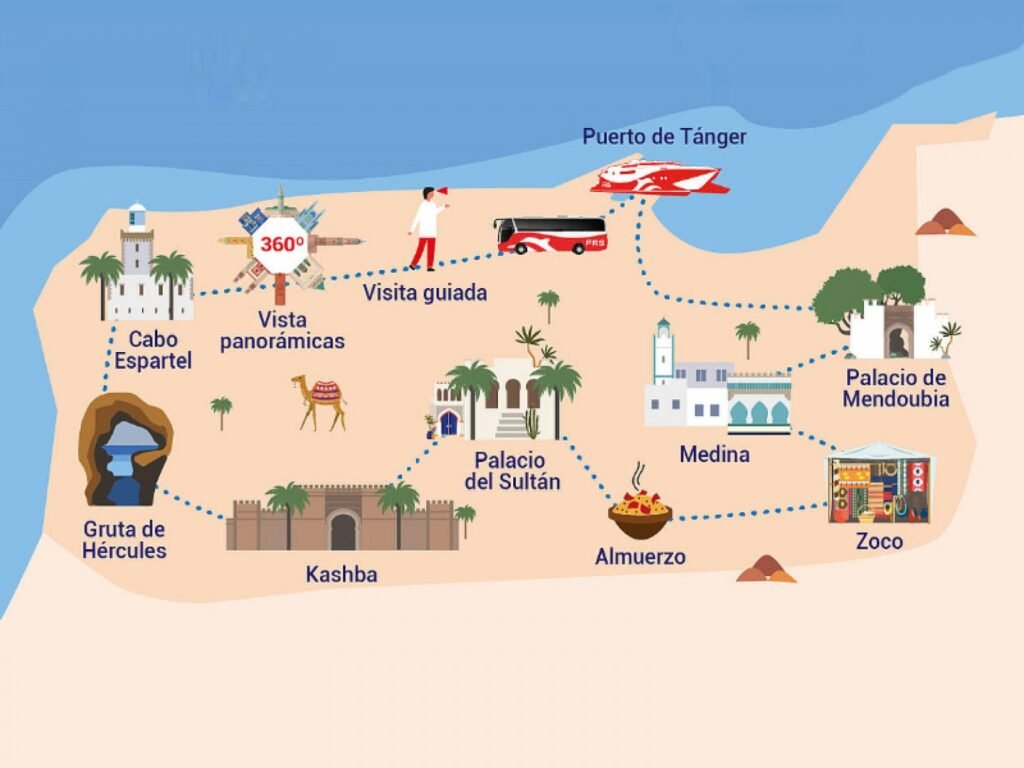Tánger en un día: Guía para visitar lo esencial tras llegar en ferry